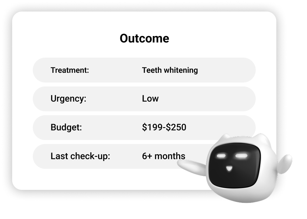 Send sales-ready leads